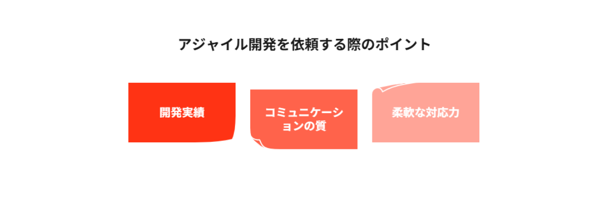 1458_アジャイル開発を依頼する際のポイント