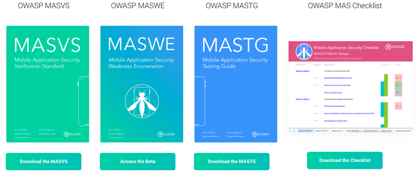 OWASP Mobile Application Security