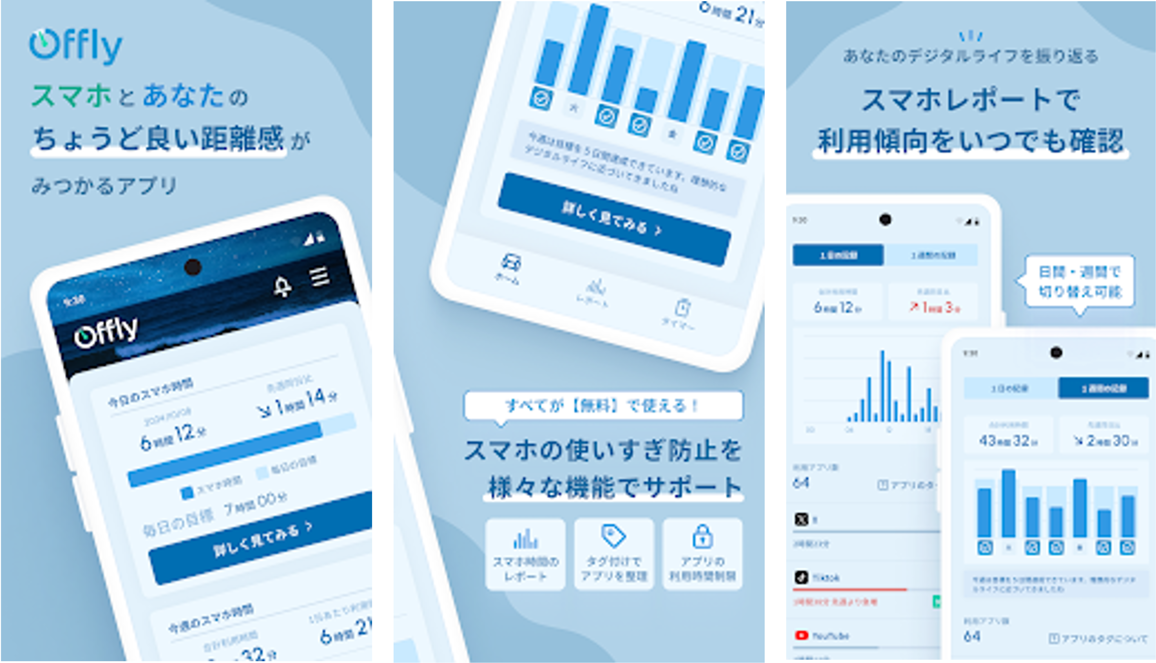 スマホの使い過ぎを防止するデジタルデトックスサポートアプリOfflyの開発支援