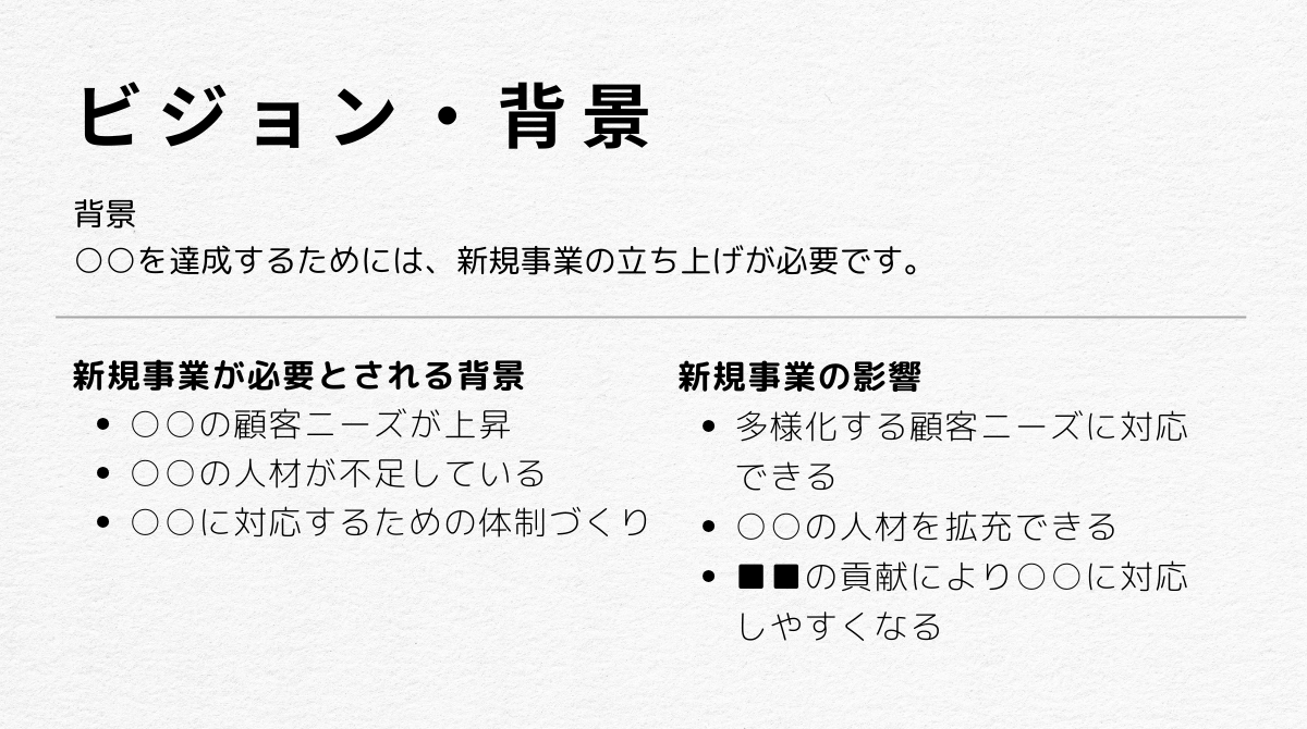 2839_新規事業のプレゼン資料に記載する項目と作成例（ビジョン・背景）