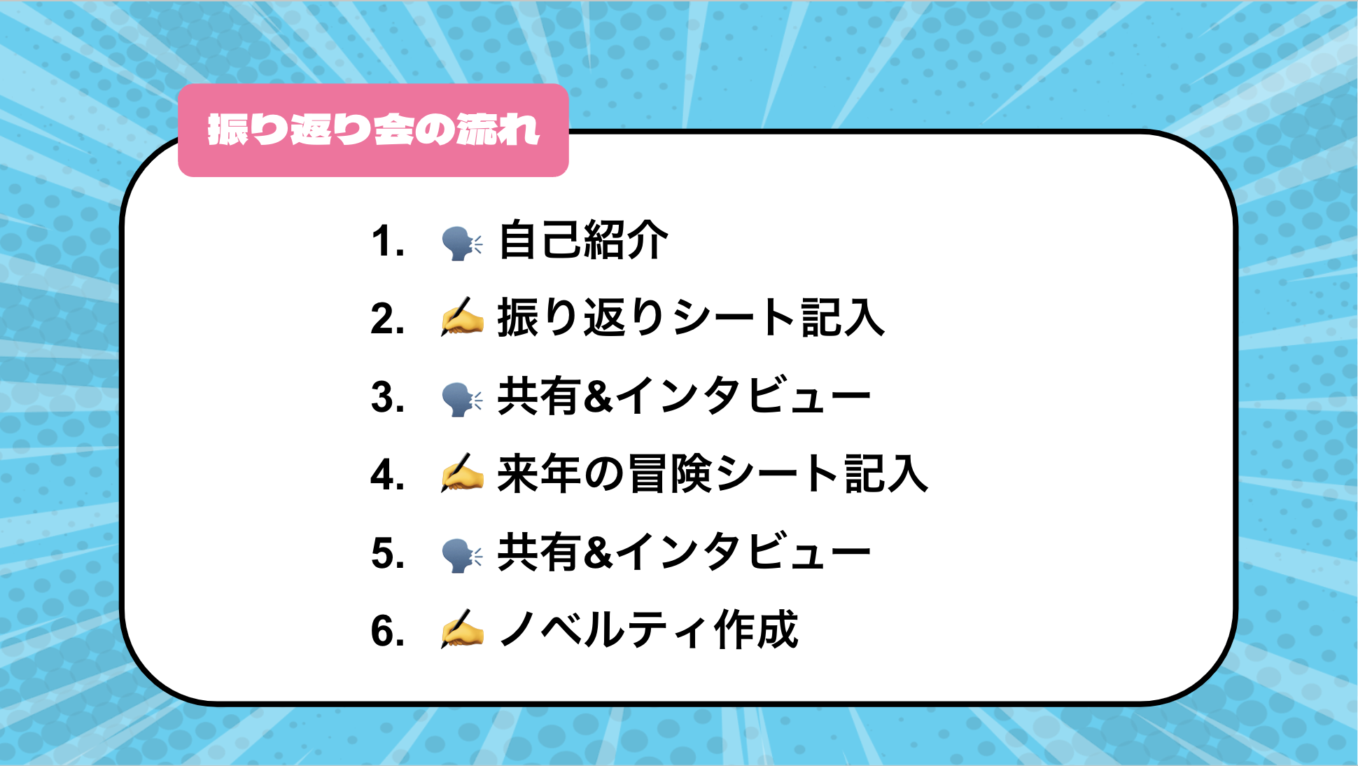 振り返り会の流れ
