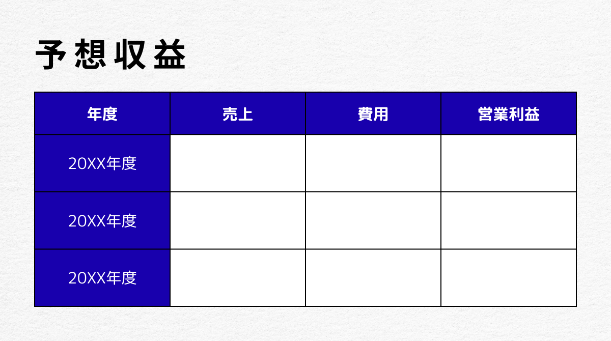 2839_新規事業のプレゼン資料に記載する項目と作成例（予想収益）