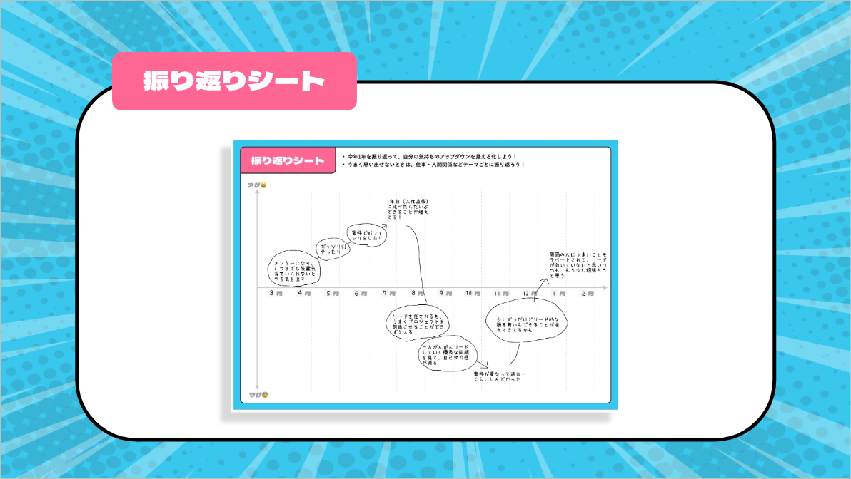 振り返りシート