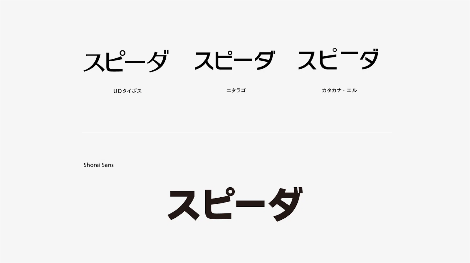 スピーダのロゴ