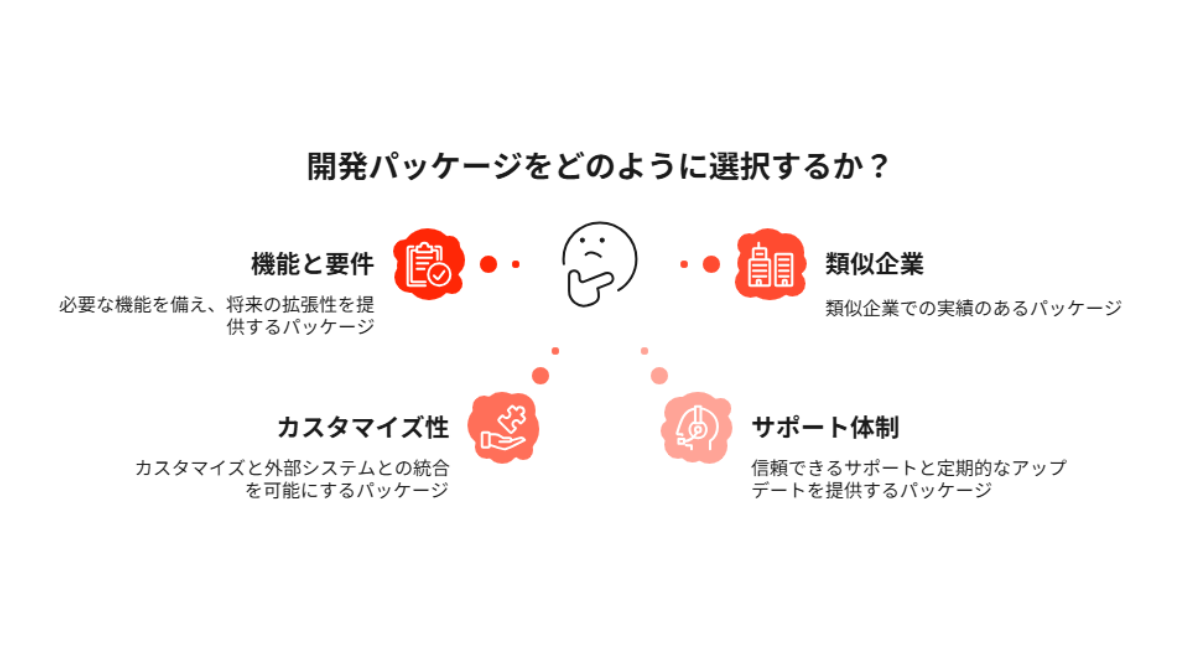 4446_開発パッケージの選び方