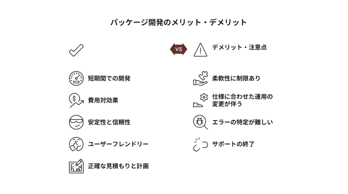 4446_パッケージ開発のメリット・デメリット