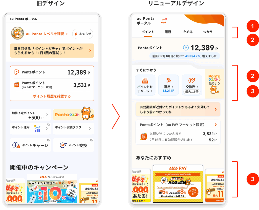 ご支援の成果