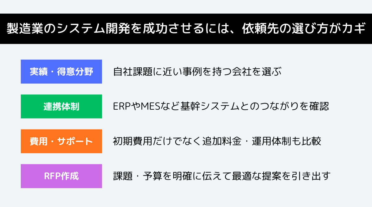 4886_選定ポイント