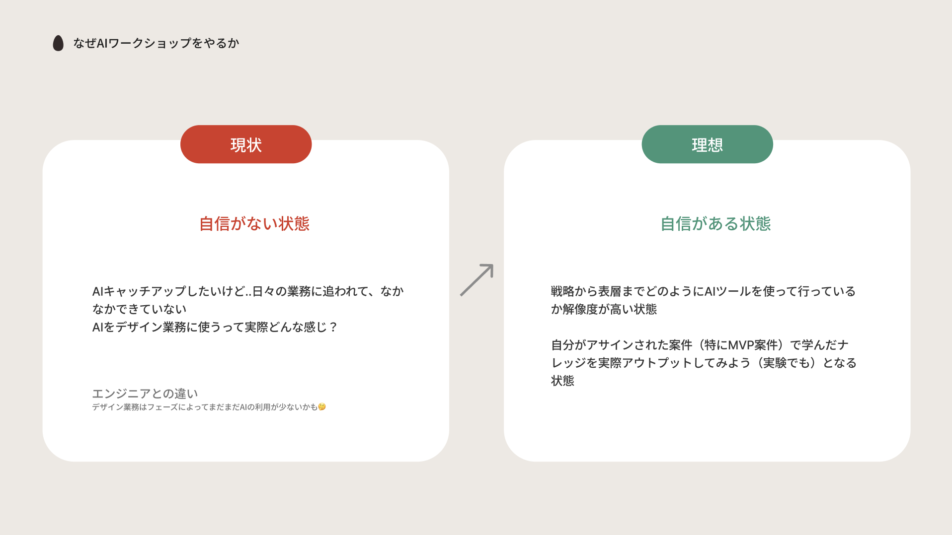 登壇者スライド