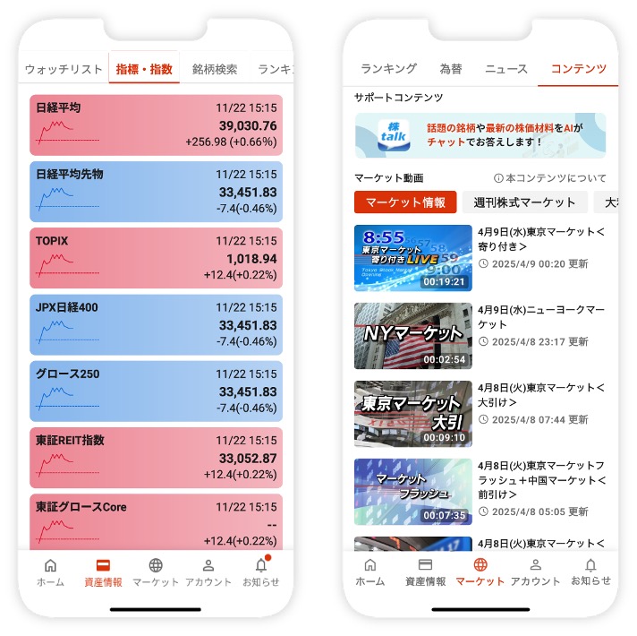 大和証券 D-Port