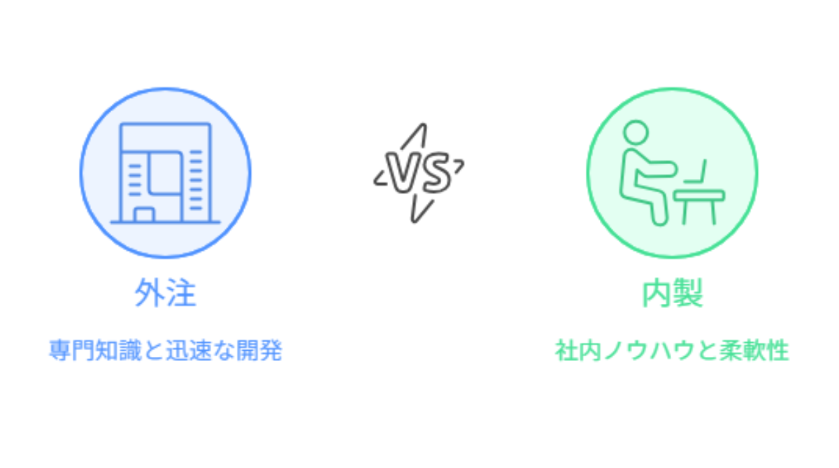 5247_システム開発の外注・内製の違い