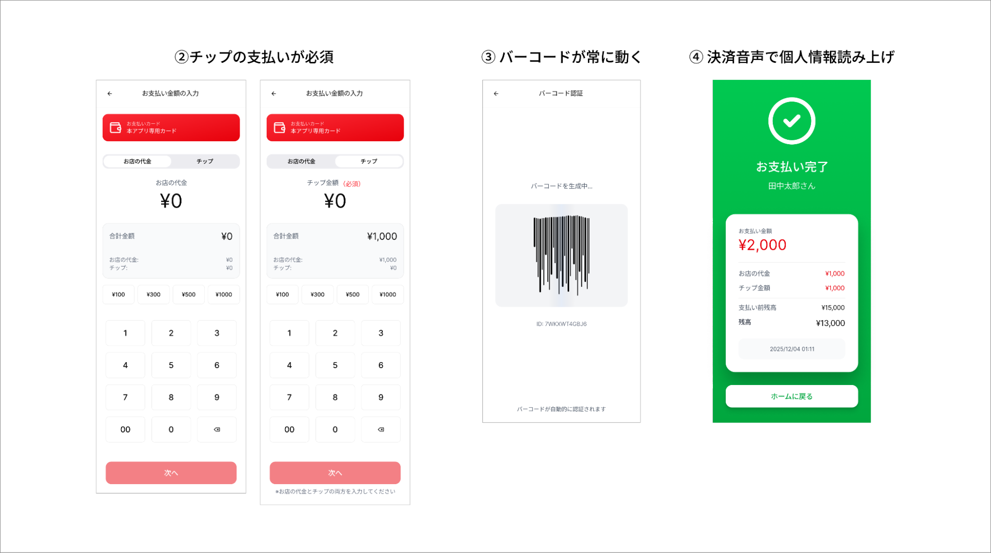 ジュニアチーム成果物画像