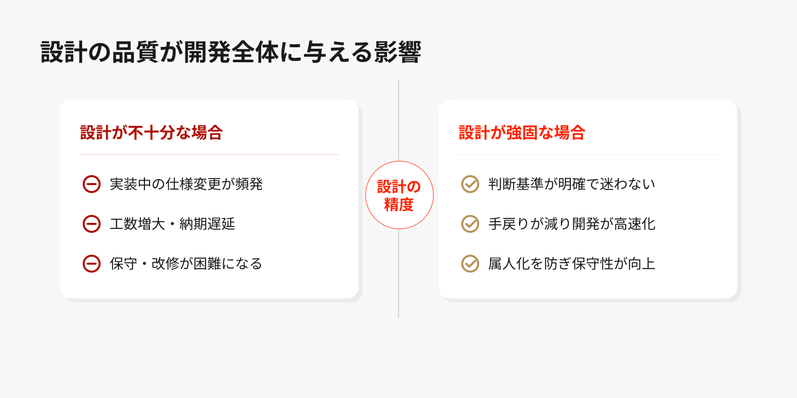 アプリ開発の設計でやってはいけないこと