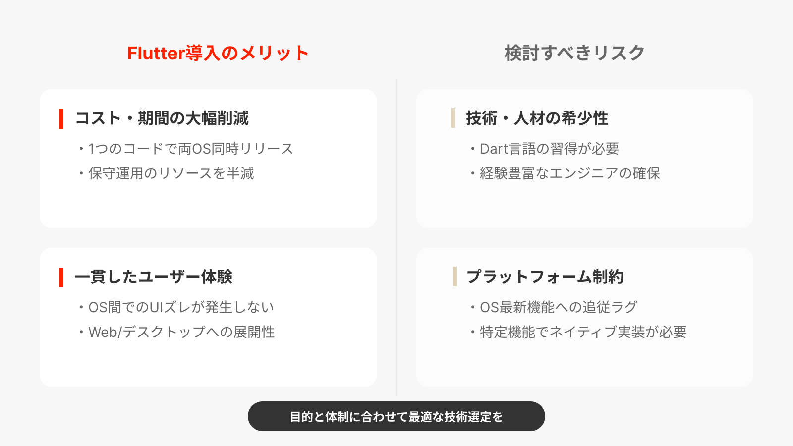 Flutterでアプリ開発するメリット