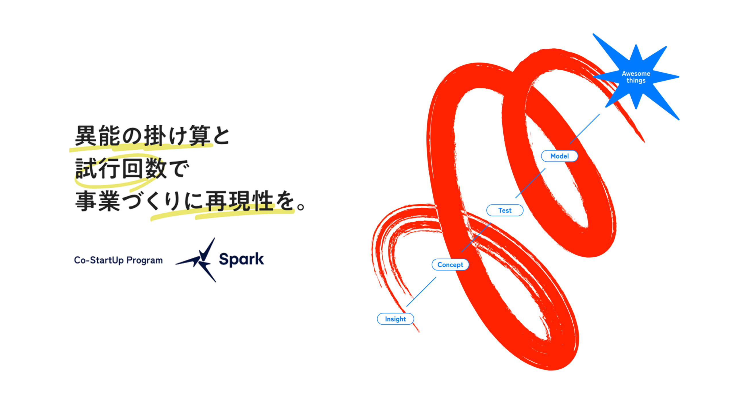 100件を超える社内アイデアから2プロダクトが誕生！新規事業プログラム「Spark」のLPを公開