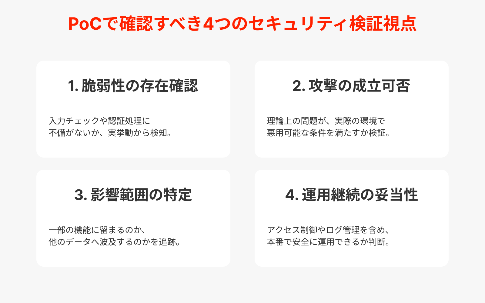 PoCで確認すべき4つのセキュリティ検証視点