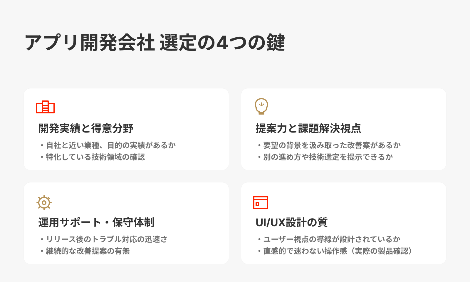 アプリ開発の相談先を選ぶ際の4つのポイント