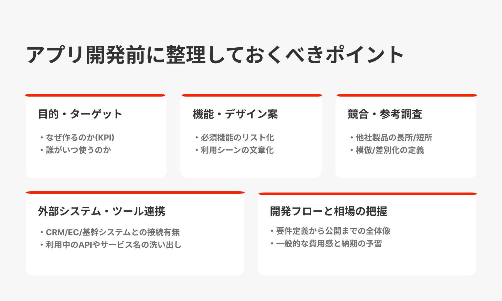 アプリ開発前に整理しておくべきポイント
