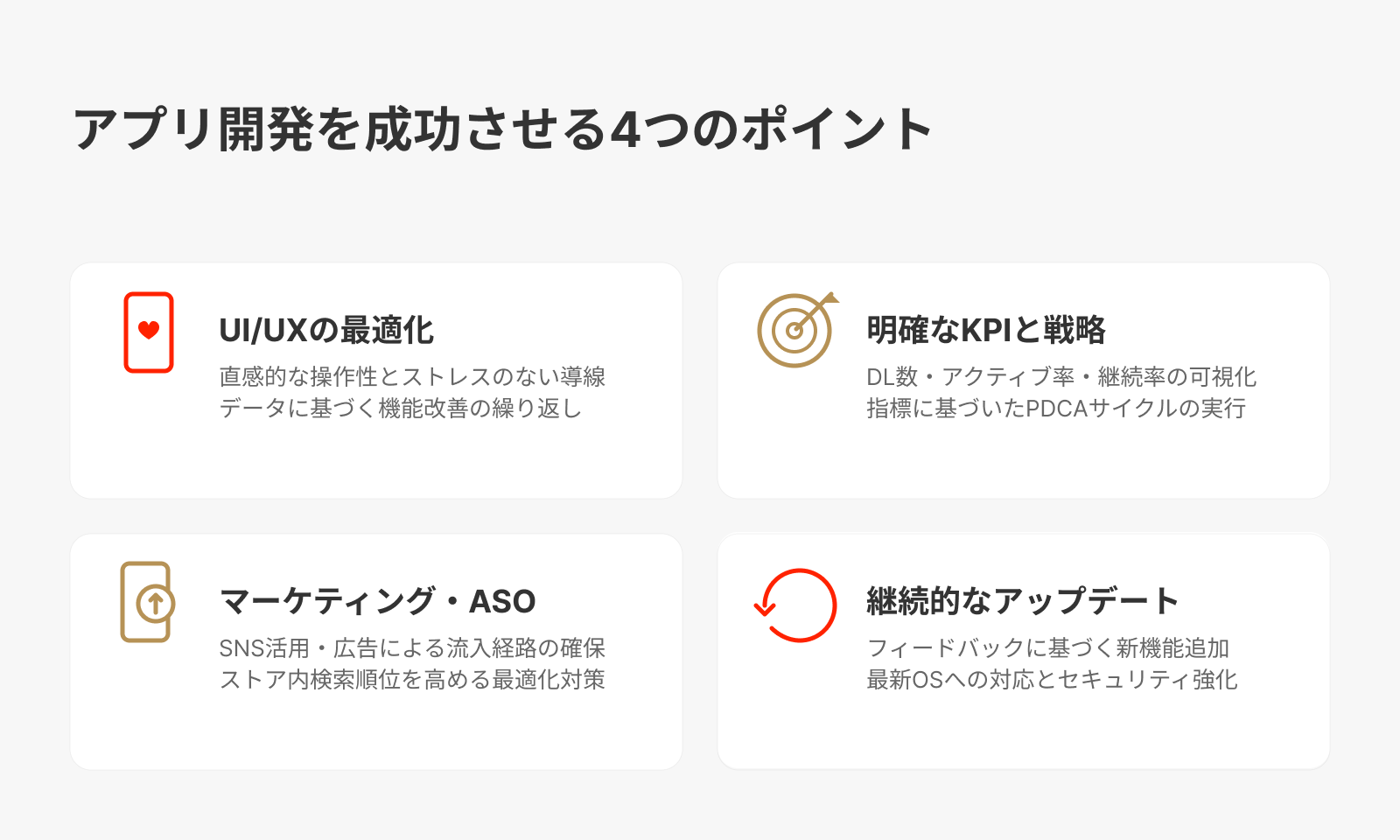 自社アプリの開発を成功させる4つのポイント