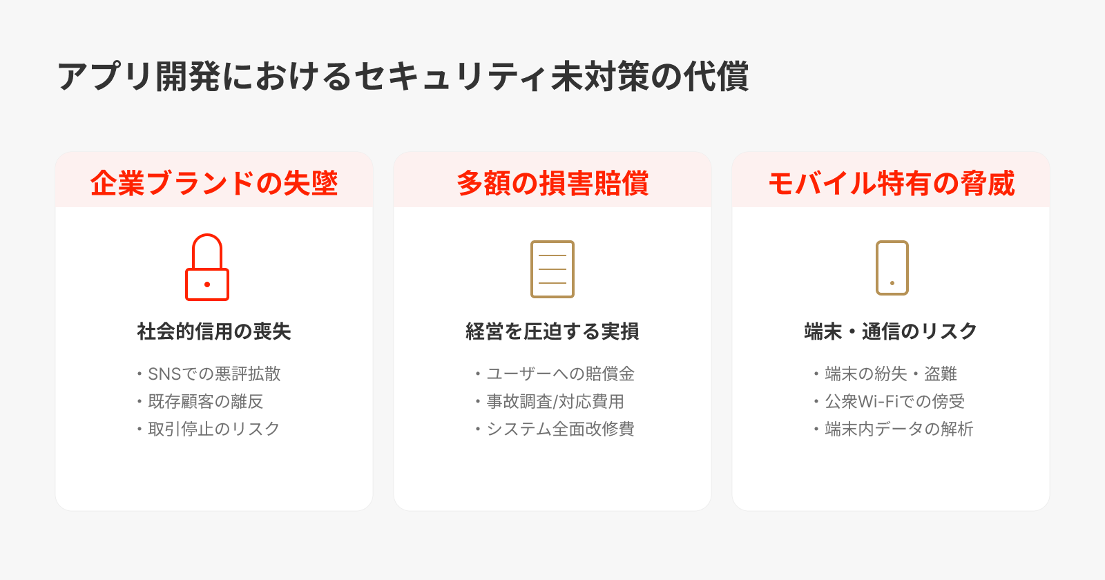 アプリ開発におけるセキュリティ未対策の代償