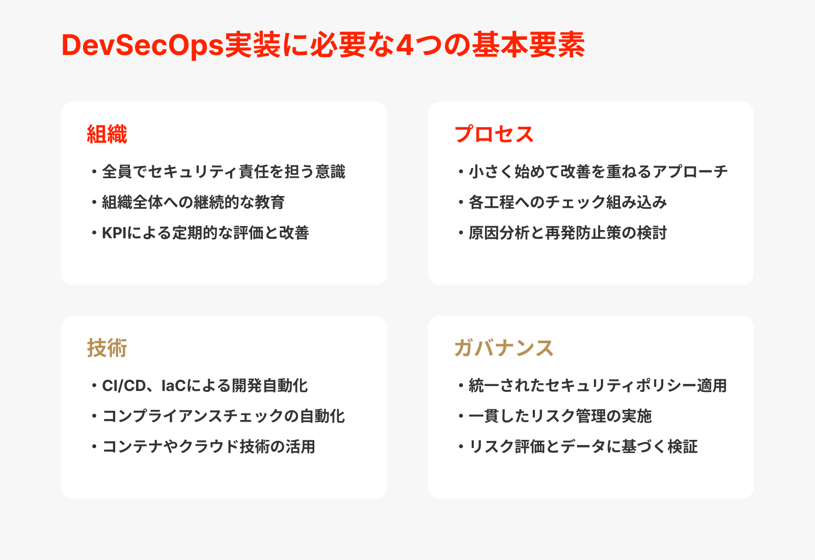 DevSecOps実装に必要な基本要素