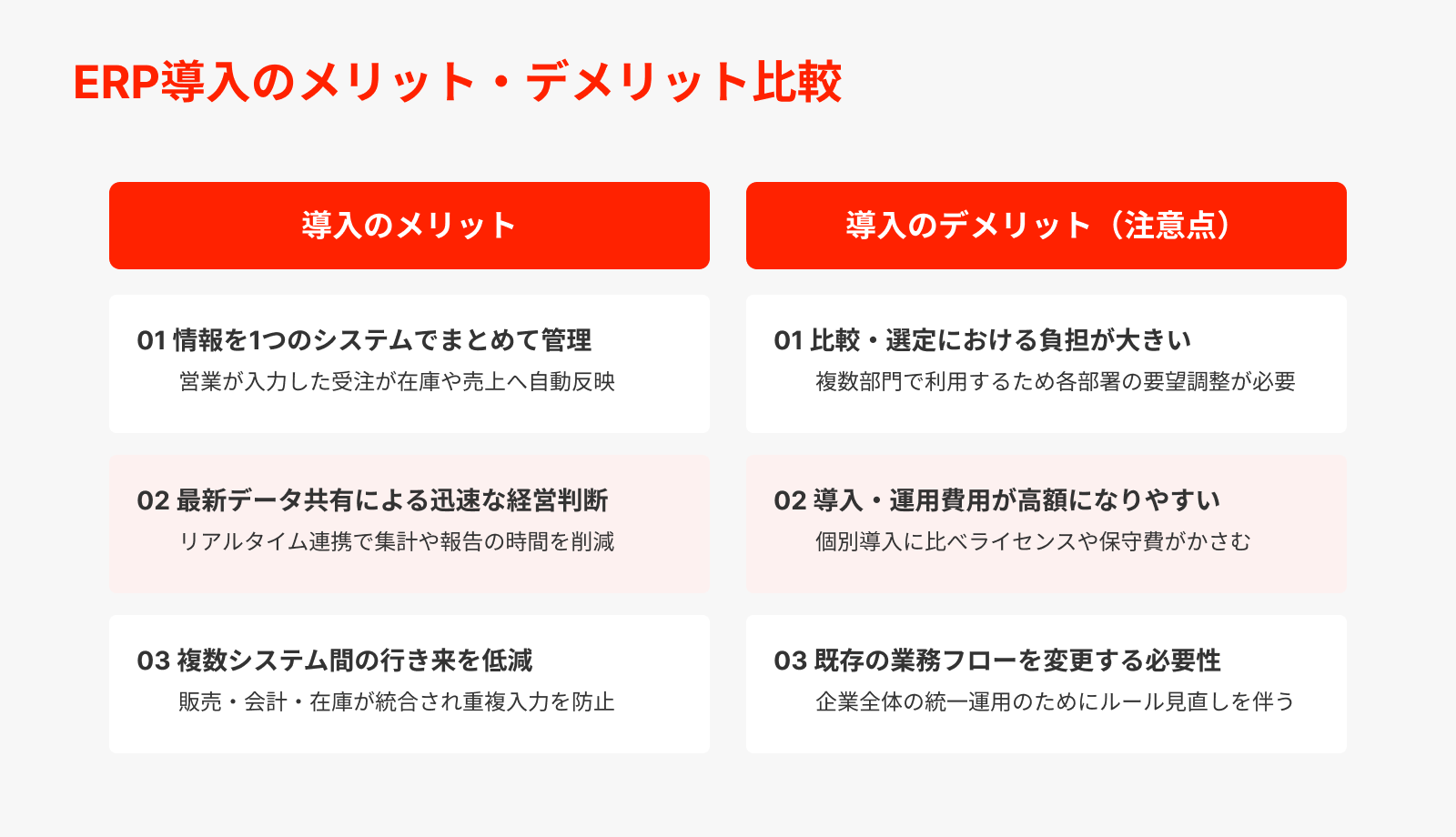 ERP導入のメリット・デメリット比較