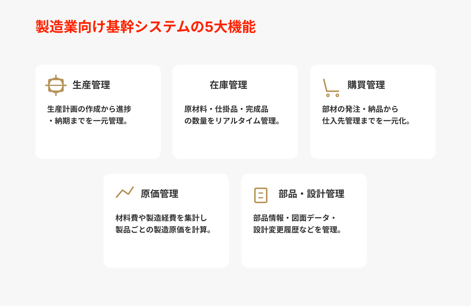 「製造業で活用したい基幹システムの機能・種類