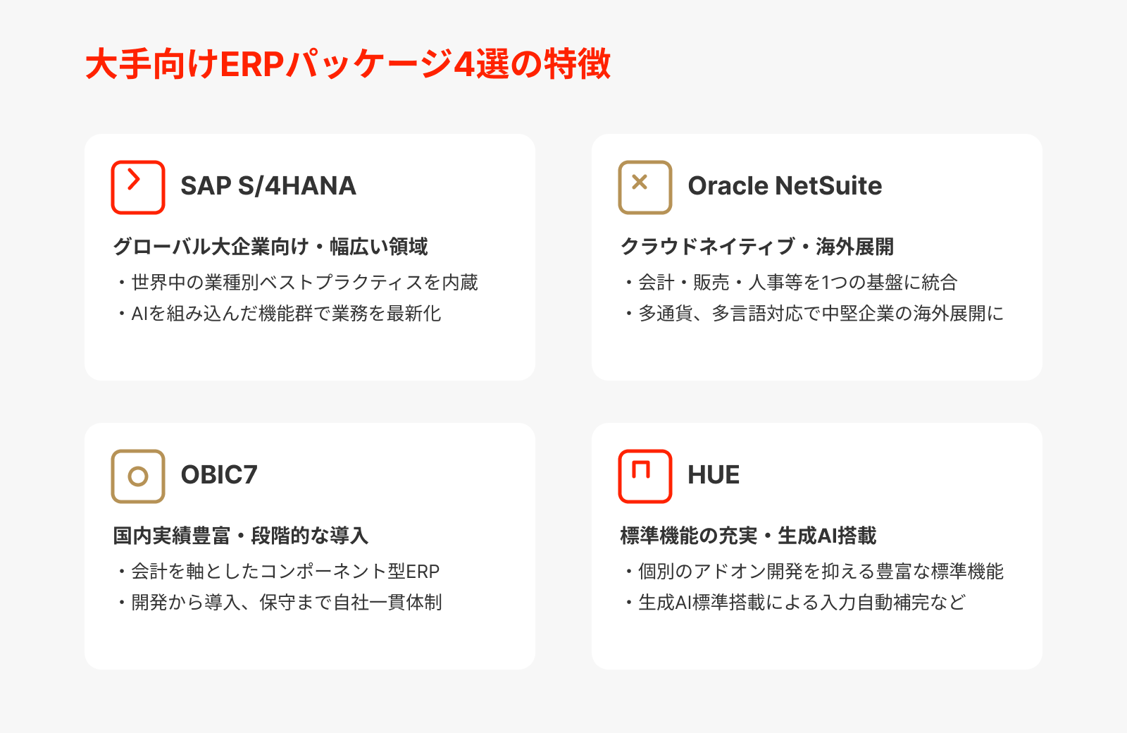 大企業・中堅企業向けおすすめ基幹システム(ERPパッケージ)4選