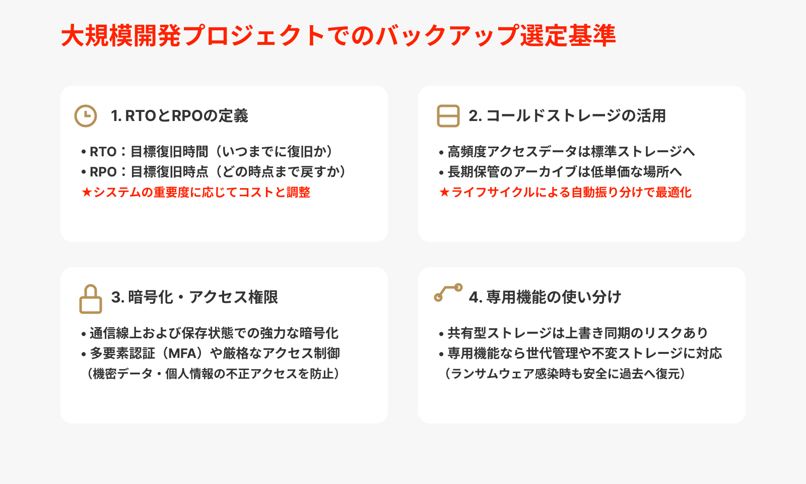 プロジェクトで必須となる選定基準