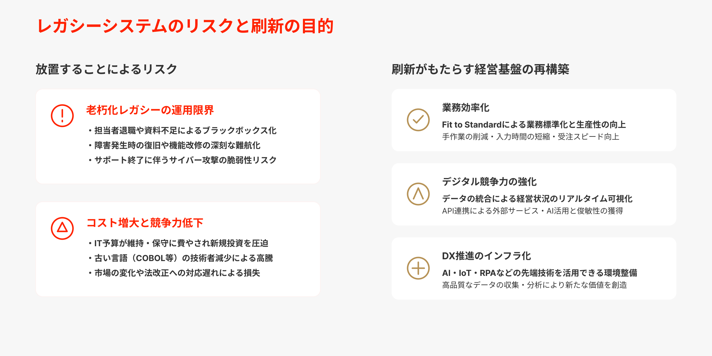 レガシーシステムのリスクと刷新の目的
