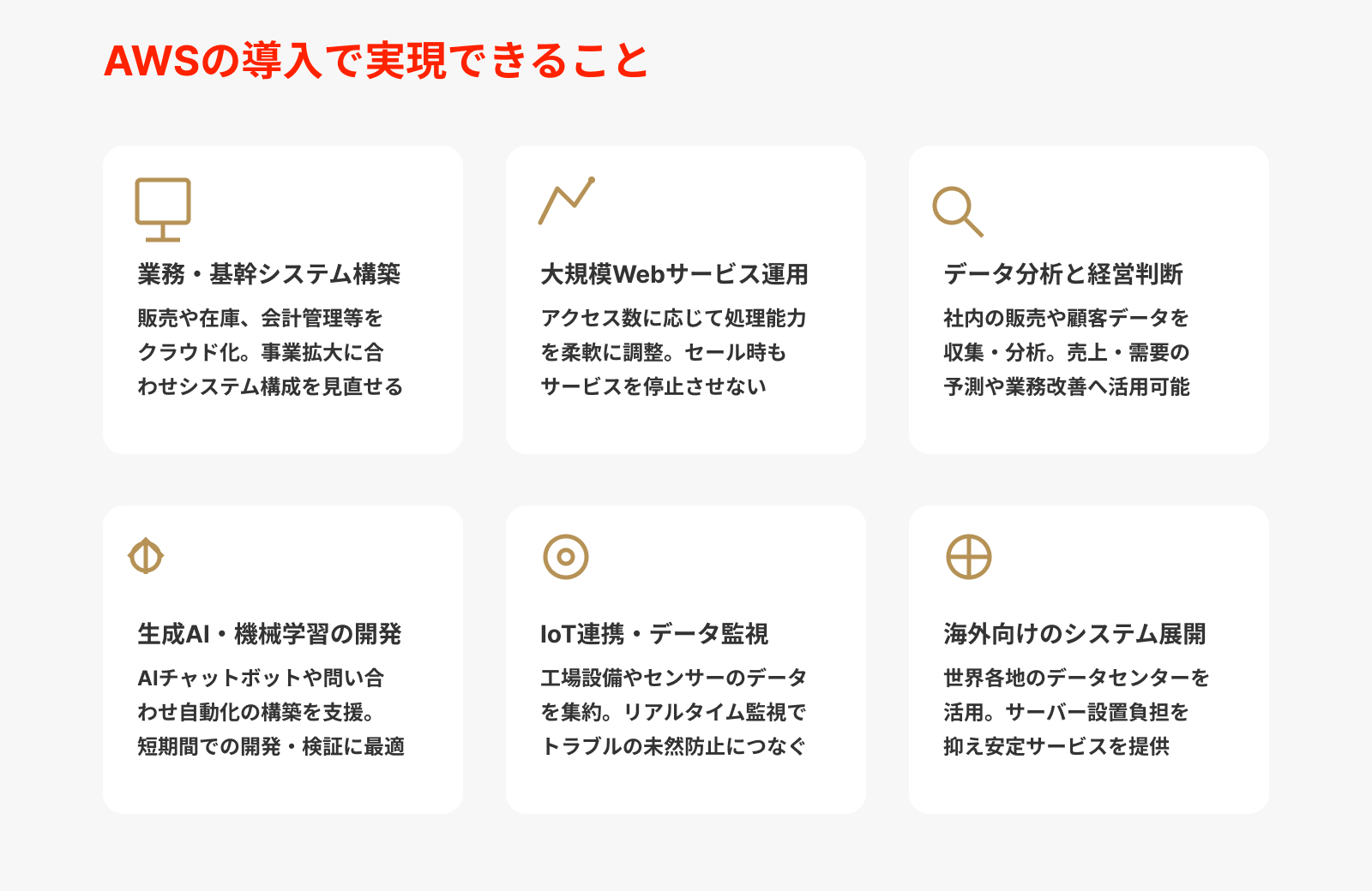 AWSで実現できること