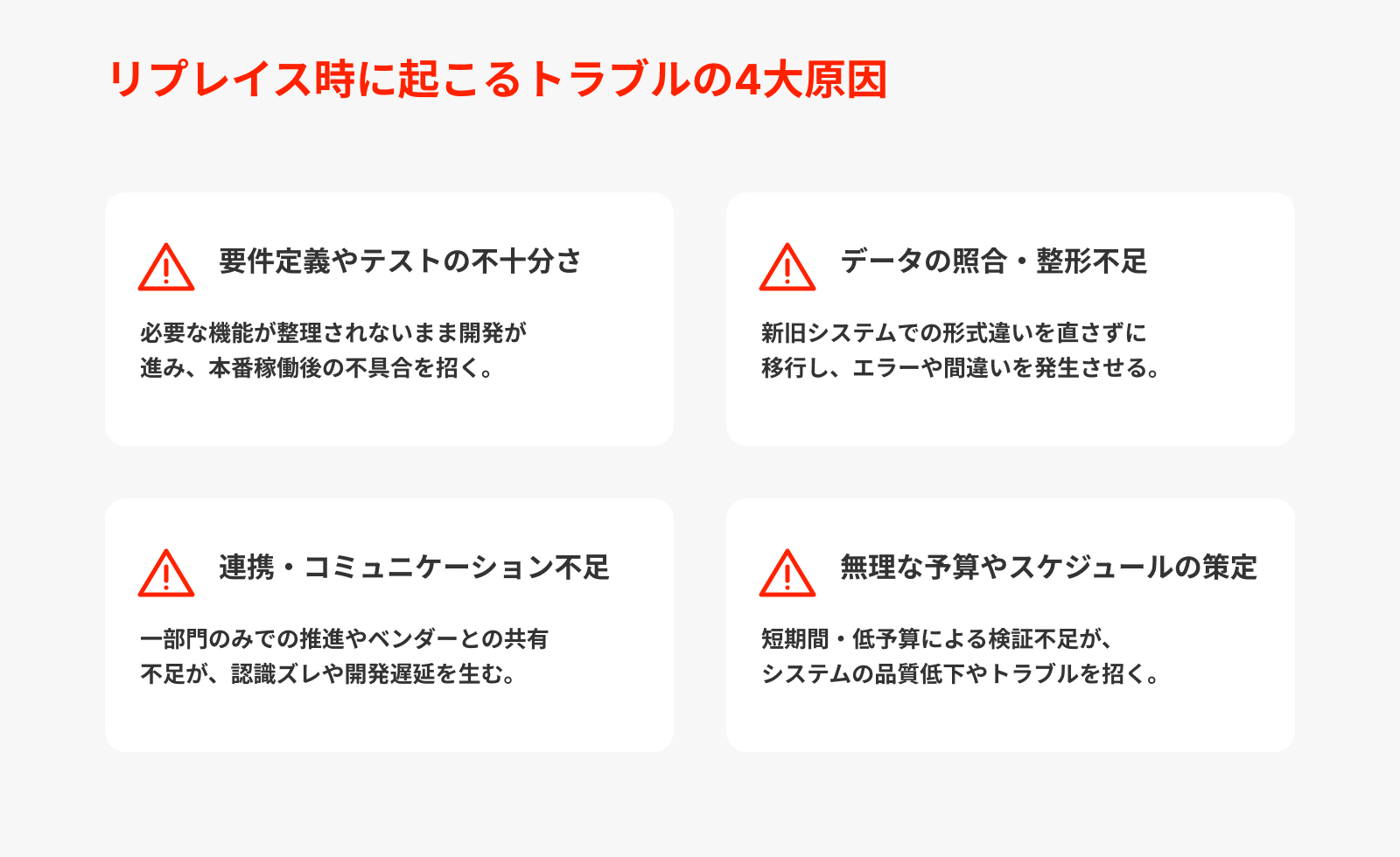 リプレイス時に起こるトラブルの4大原因