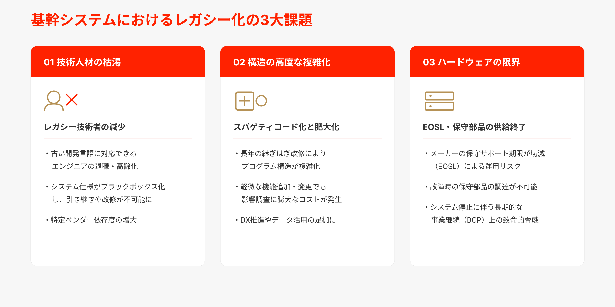 基幹システムにおけるレガシー化の3大課題