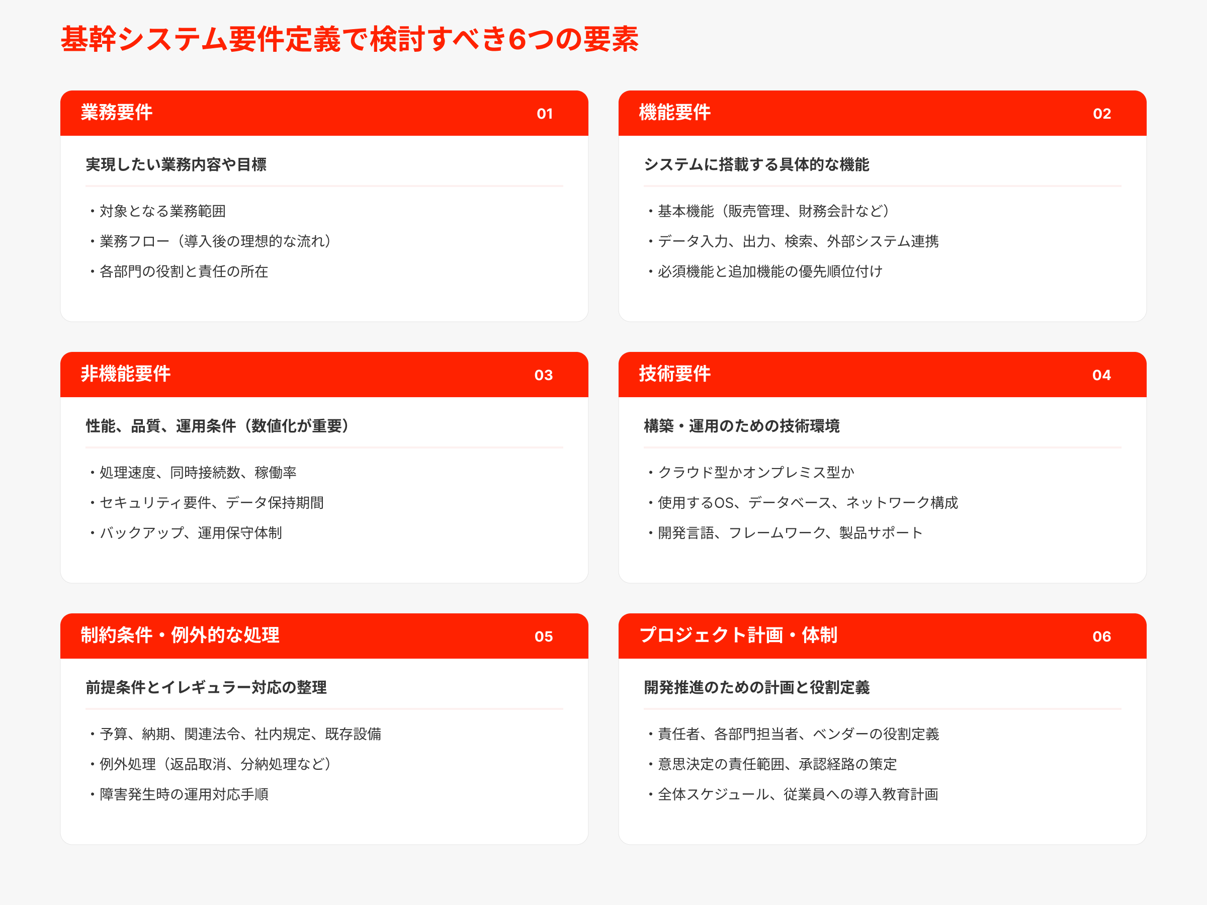 基幹システムの要件定義で検討すべき6つの要素