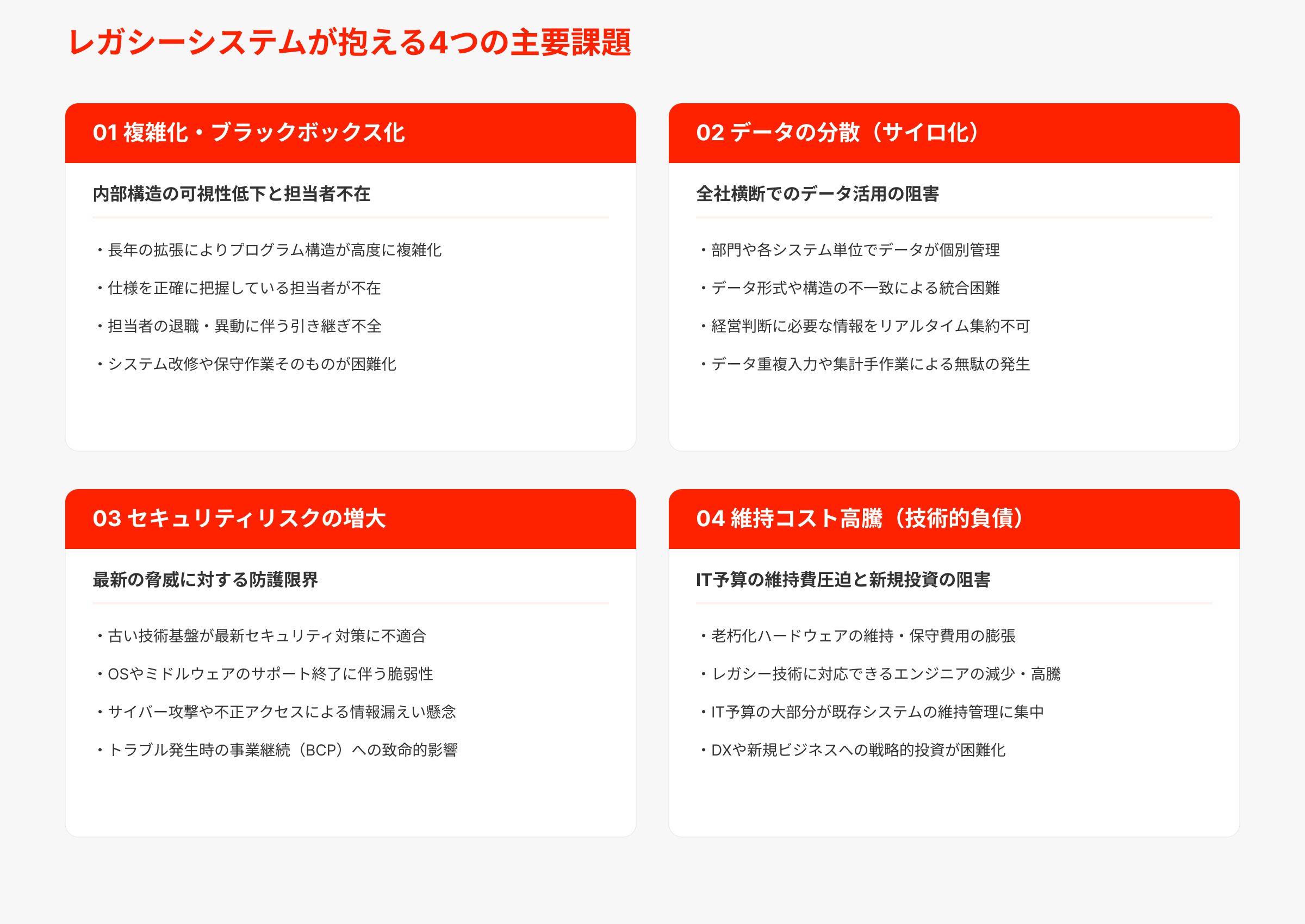 レガシーシステムが抱える4つの課題
