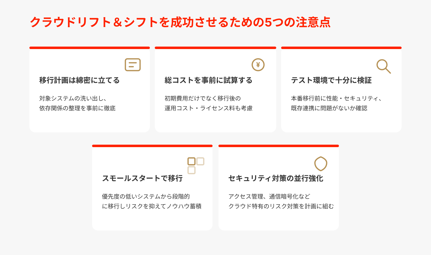 クラウドリフト&シフトを成功させるための注意点