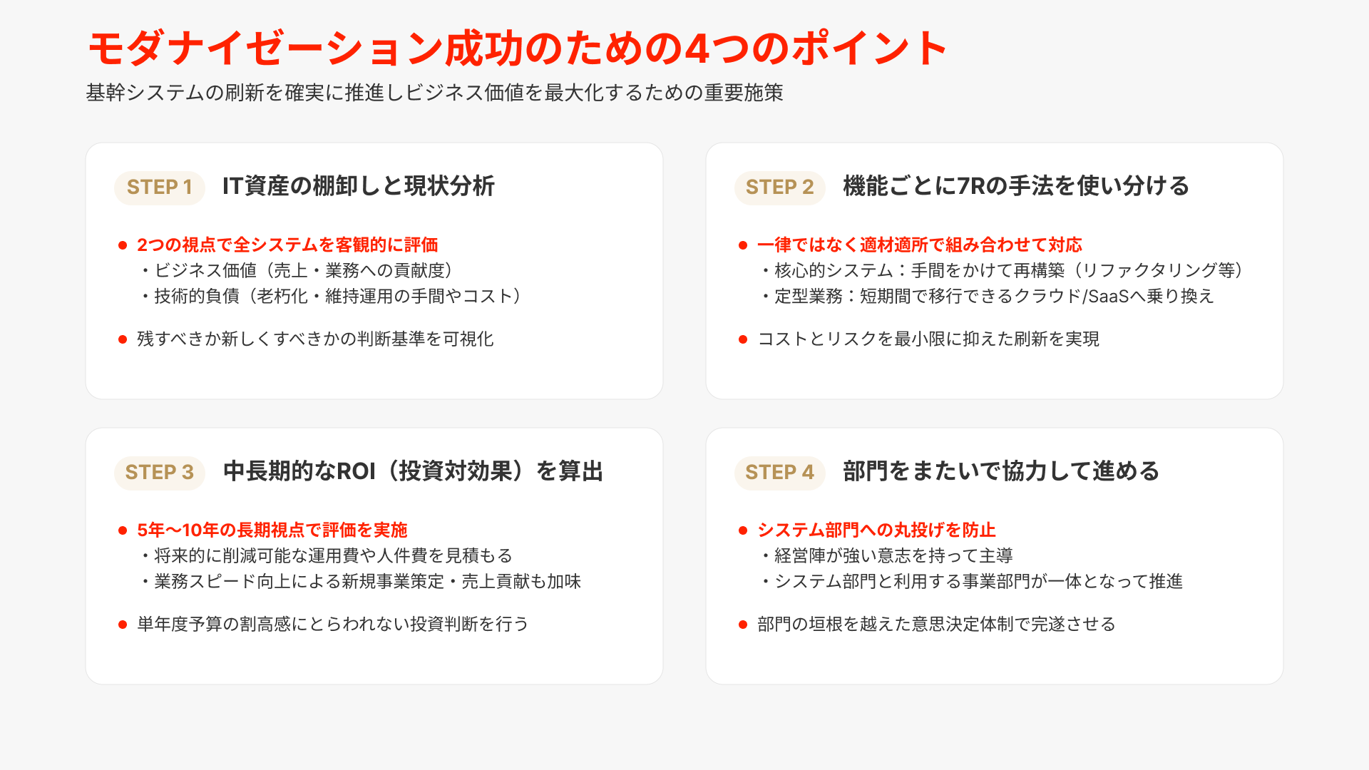 モダナイゼーション成功のための4つのポイント