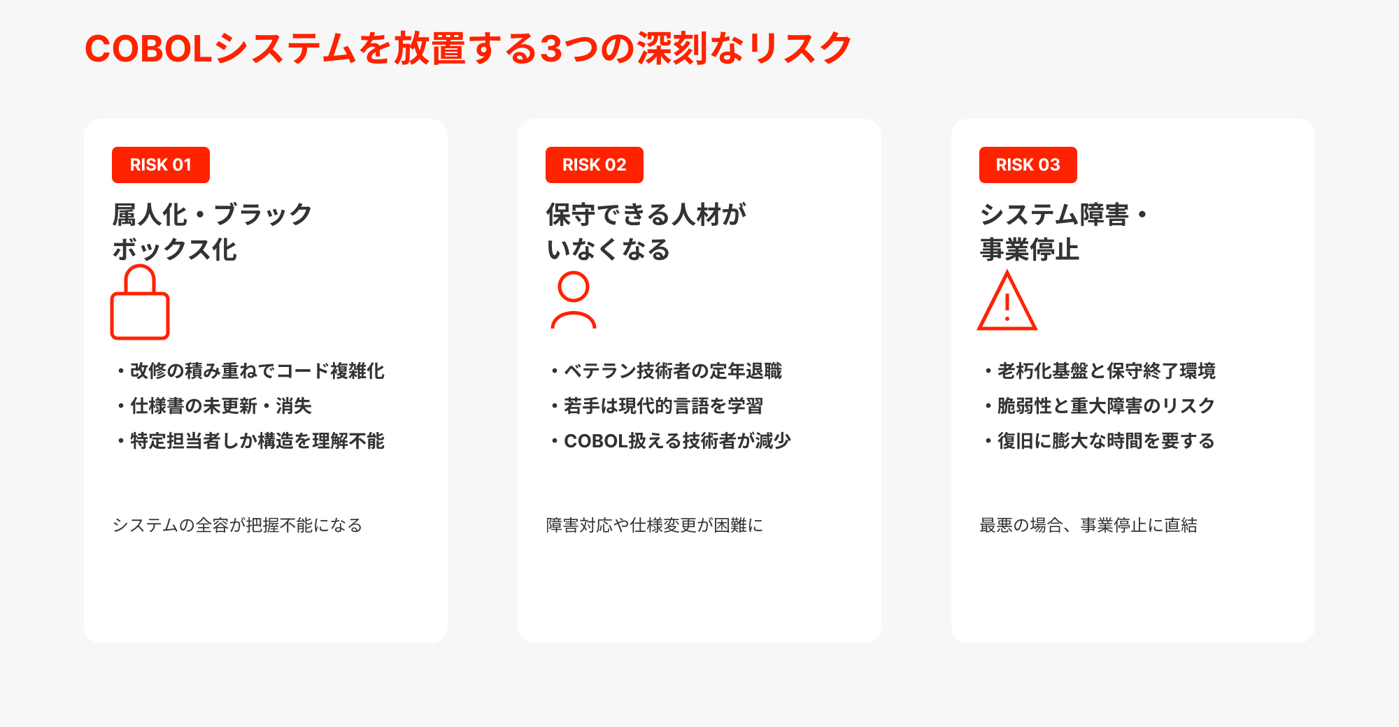COBOLシステムを放置する3つのリスク