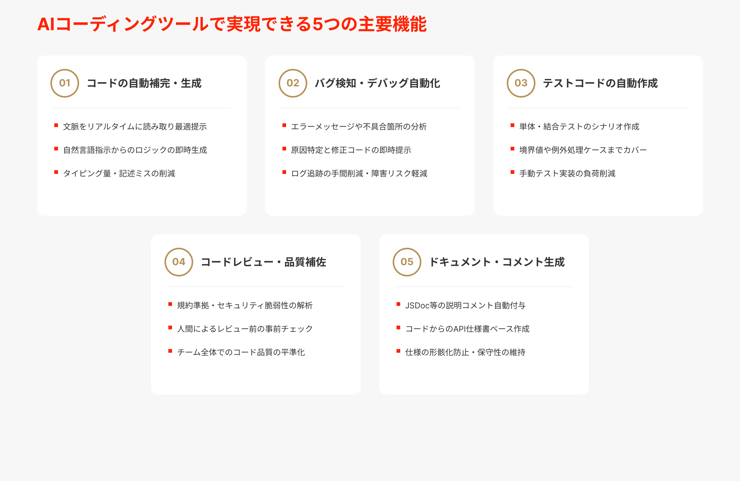 AIコーディングツールでできること