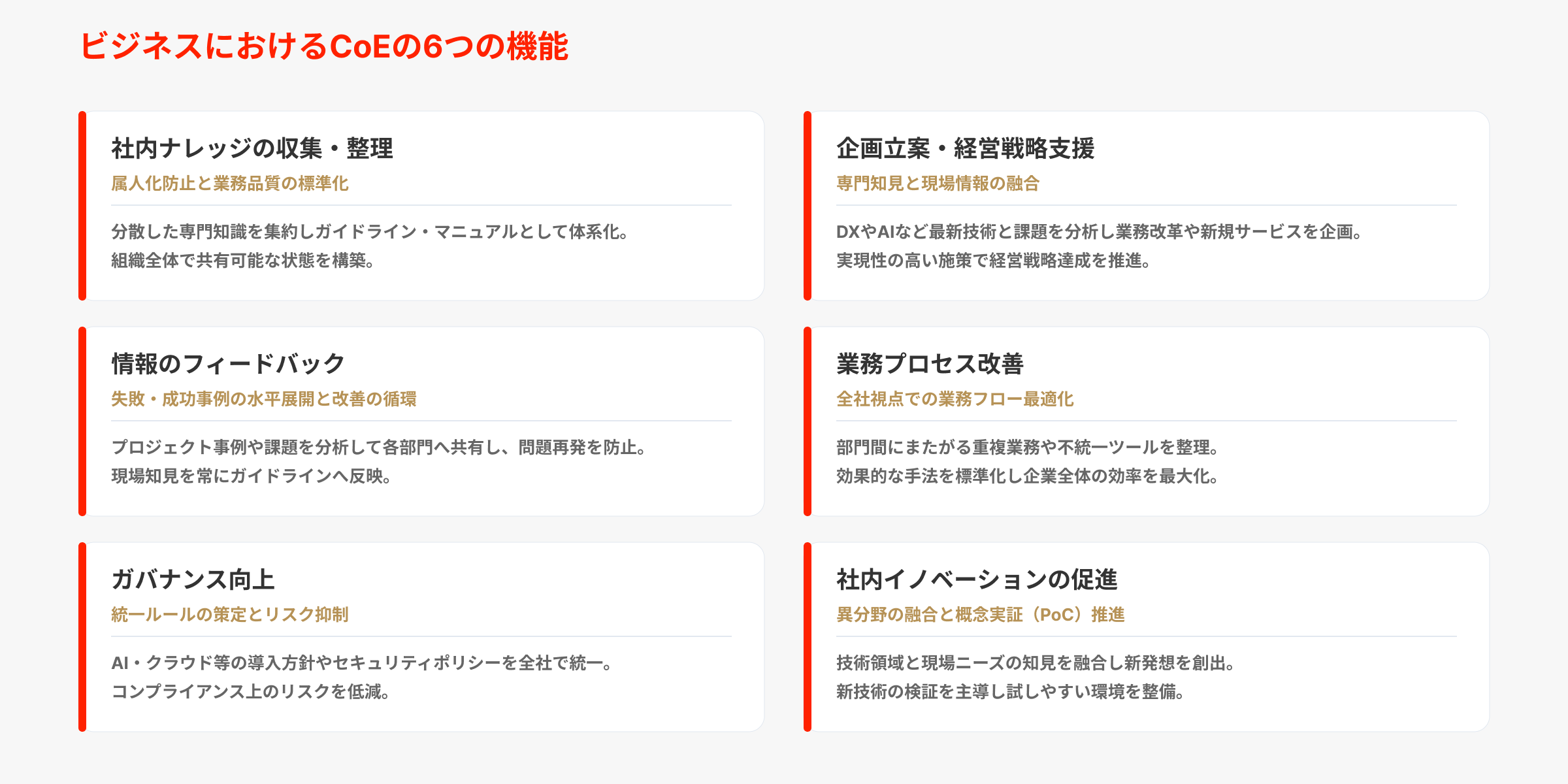 ビジネスにおけるCoEの6つの機能