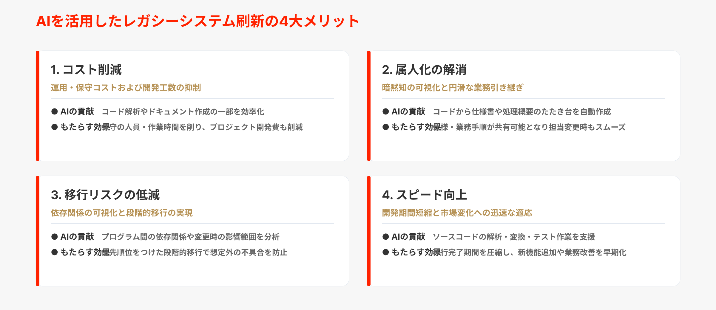レガシーシステムをAIで刷新する4つのメリット