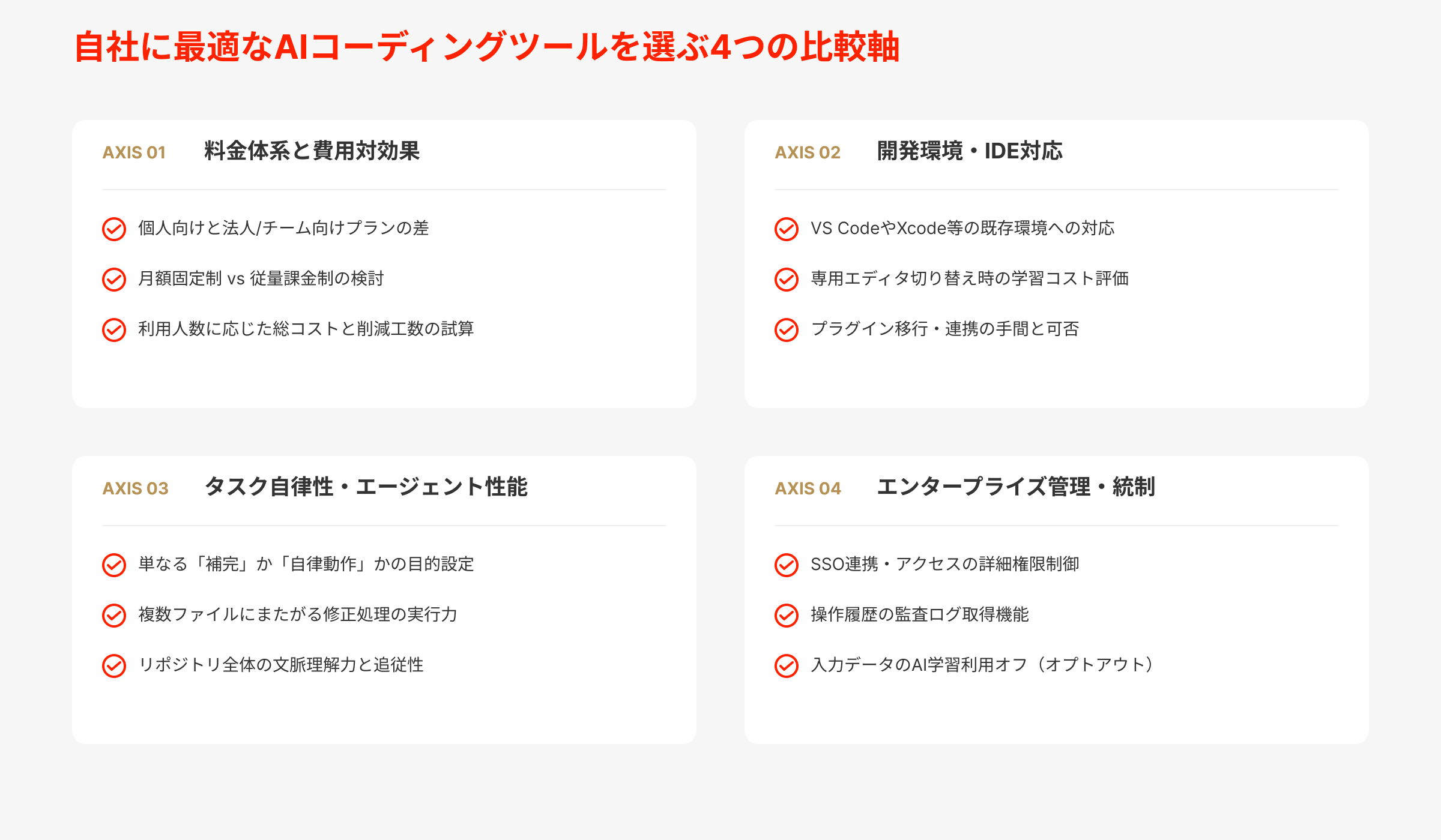 自社に合うツールを選ぶ4つの比較軸
