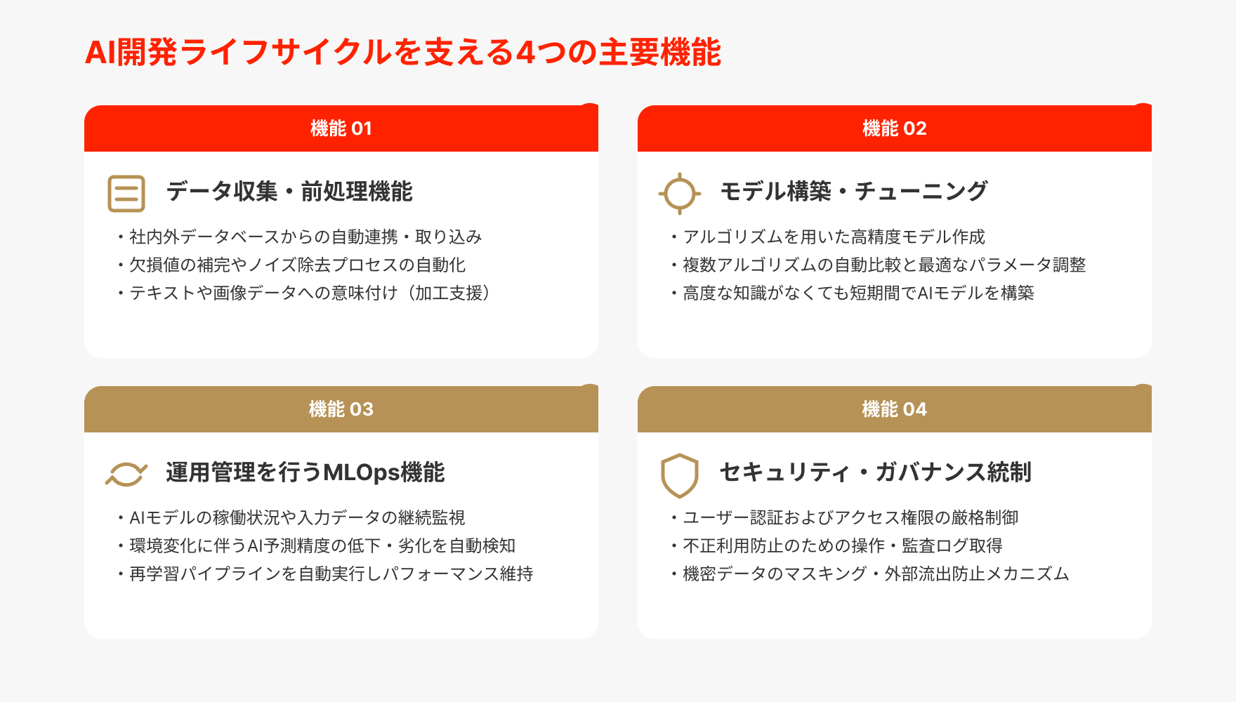 AIプラットフォームの主要機能