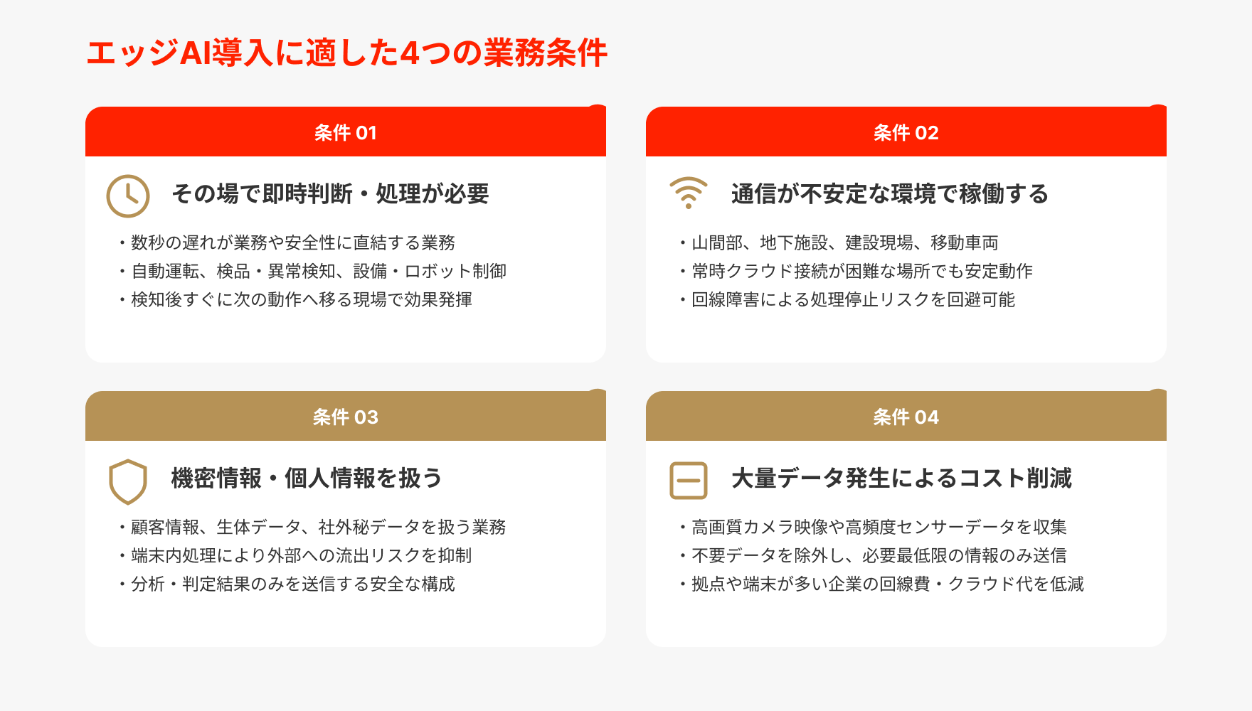 エッジAI導入に適した4つの業務条件